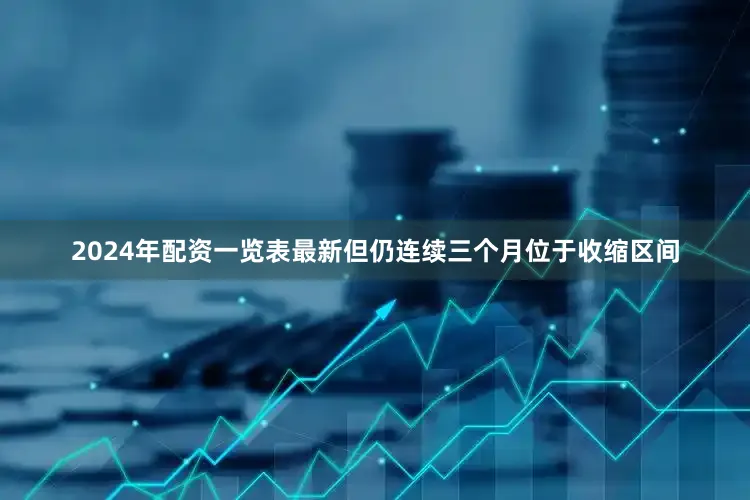 2024年配资一览表最新但仍连续三个月位于收缩区间